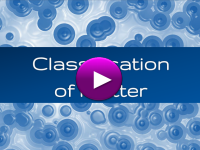 Classification of Matter Presentation Thumbnail