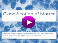 Classification of Matter Review Player