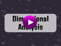 Dimensional Analysis player