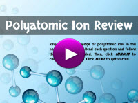 Polyatomic Ion Review