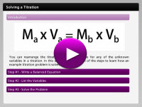 Solving a Titration Player Image