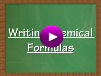 Writing Chemical Formulas Player