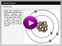 Atomic Structure Player