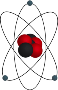 Atomic Model