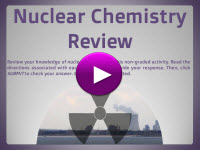 Nuclear Review Player