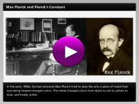 Max Planck and Planck's Constant Player