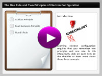 The One Rule and Two Principles of Electron Configuration Player