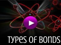 Types of Bonding