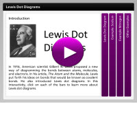 Lewis Dot Diagrams