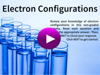 Electron Configuration