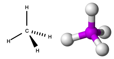 Tetrahedral shape of methane