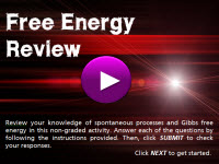 Free Energy Review