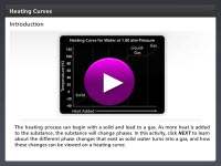 Heating Curves