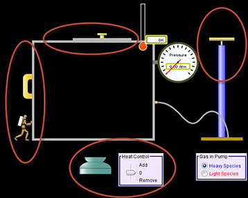 Simulation Set-up