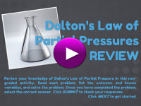 Dalton's Law of Partial Pressures