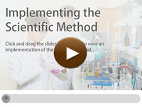 Implementing the Scientific Method