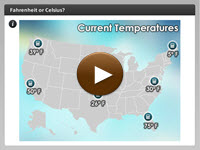 Temperature Conversions