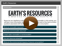 Earth's Resources