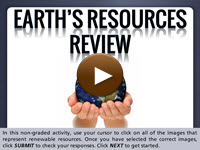 Earth's Resources Review