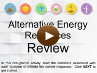 Alternative Energy Resources Review player