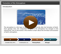 Formation of the Atmosphere