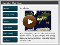 Factors that Affect Climate