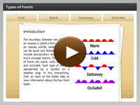 Air Masses and Fronts