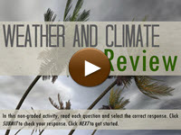 Weather and Climate Review