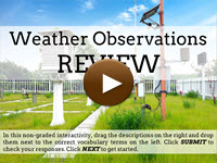 Weather Observations Review