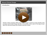 Natural Climate Change