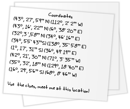 Coordinate Sets