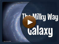 The Milky Way Galaxy player