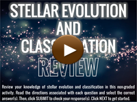 Stellar Evolution and Classification Review