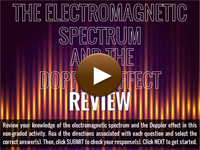 The Electromagnetic Spectrum and the Doppler Effect Review player