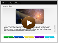 The Solar Nebula Theory player