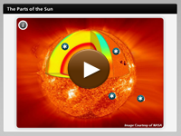 The Parts of the Sun Player