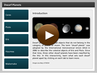 Dwarf Planets player