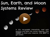 Sun, Earth, Moon Systems Review