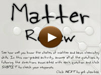 Matter and Chemistry Review