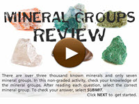 Mineral Groups Review