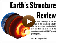 Earth Structure Review Player Button