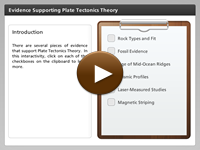 Evidence Supporting Plate Tectonics Theory Player