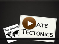 Plate Tectonics - The Basics Player