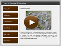 Types of Chemical Weathering Player