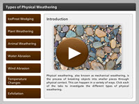 Types of Physical Weathering Player
