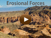 Erosional Forces