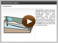 Groundwater System