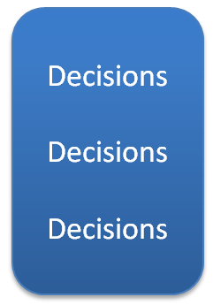 Graphic showing the word decisions