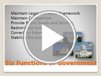 Six Economic Functions of Government