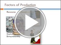 Factors of Production